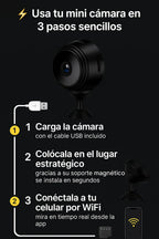 PROMOCIÓN 2X1! Mini cámara espía A9